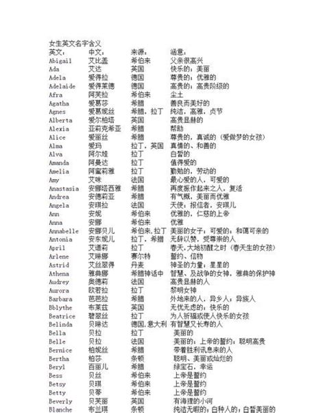 英文名字 五行|英文名字吉凶测算,英文名字周易算命测吉凶,英文名吉。